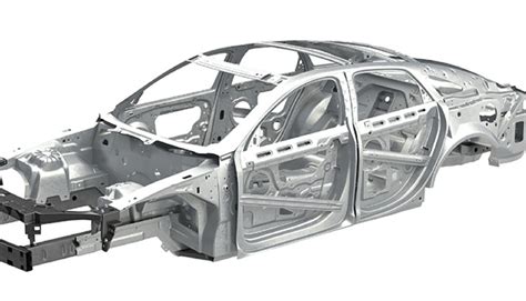 metal fabrication for the automotive industry|car body fabrication.